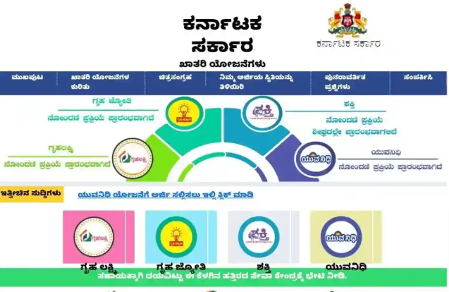 Gruha Lakshmi Scheme 2024